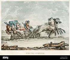 Image result for 1810s Artist Equptment