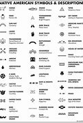 Image result for Symbols and Their Meanings List