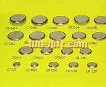 Image result for Button Battery Composition