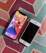 Image result for Small iPhone Mini