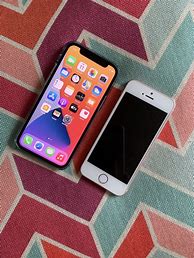 Image result for Smallest iPhone Model