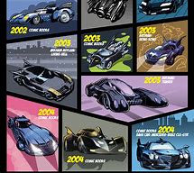 Image result for Batmobile Evolution Batman