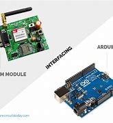 Image result for GSM Modem Arduino
