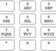 Image result for iPhone Number Keyboard