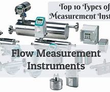 Image result for Flow Measurement Instruments PPT