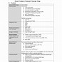 Image result for Nursing Concept Map Examples CHF