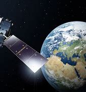 Image result for Satelite Orbital