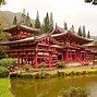 Image result for South Korea Buddhist Temple