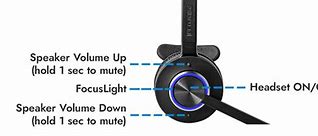 Image result for Leitner 270 Headset Mute Button