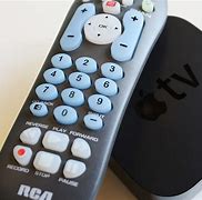 Image result for Remote Control iPhone TV