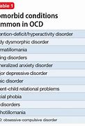 Image result for OCD Symptoms in Children
