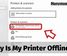 Image result for Why Does It Say My Printer Is Offline
