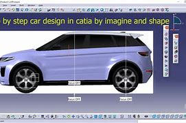 Image result for Skoda Car Catia