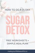 Image result for 21 Day Sugar Detox Journal