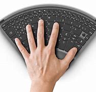 Image result for Mamabenjifishy Hand Keyboard