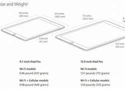 Image result for 8 Inch Tablet vs iPhone Size