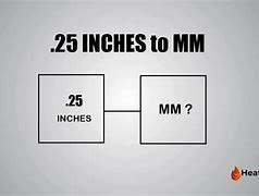 Image result for .25 Inch to mm