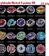Image result for Variants Wall Beyblade Metals