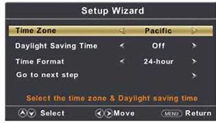 Image result for Philips TV Setup Wizard