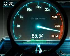 Image result for Test My Wifi Speed