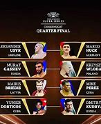 Image result for World Boxing Super Series