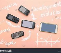 Image result for Cell Phone Technology Future