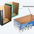 Image result for Cut Case Packaging