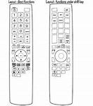 Image result for Sharp XL Uh220h Replacement Remote