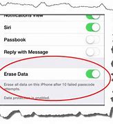 Image result for iPhone Password Finder