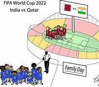 Image result for A Log for World Cup