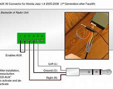 Image result for Auxiliary Port Cable