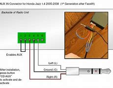 Image result for Standalone Speakers with Input