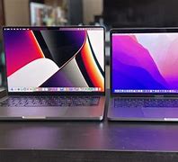 Image result for 13-Inch vs 1/4 Inch Laptop