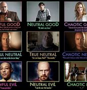 Image result for Breaking Bad Knock Off