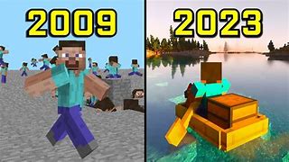 Image result for Evolution of Minecraft
