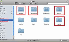 Image result for MacBook Home Folder