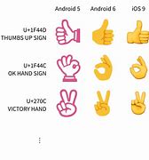 Image result for iPhone WhatsApp Gesture