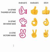 Image result for Emoji 10 Sign
