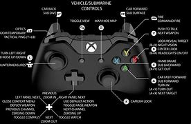 Image result for Left Game Button