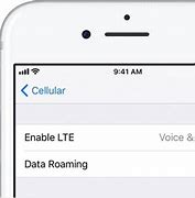 Image result for iPhone 3 Searching for Network