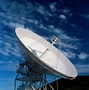 Image result for Satellite Communication Antenna