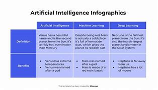Image result for Ai Info Table Picture
