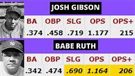 Image result for Babe Ruth and Josh Gibson
