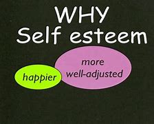 Image result for Self-Esteem vs Ego