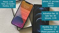 Image result for Red Verizon iPhone 12