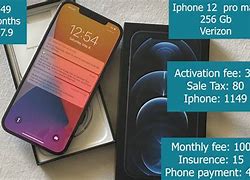 Image result for Harga iPhone 12 Promax 256GB Inter