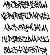Image result for Sharp Graffiti Letters