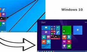 Image result for Full Screen for Windows 10
