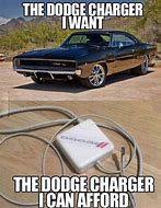 Image result for Honda Accord Dodge Charger Meme