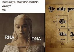 Image result for Science Memes